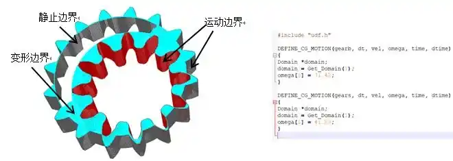 ansys13安装问题解决方法